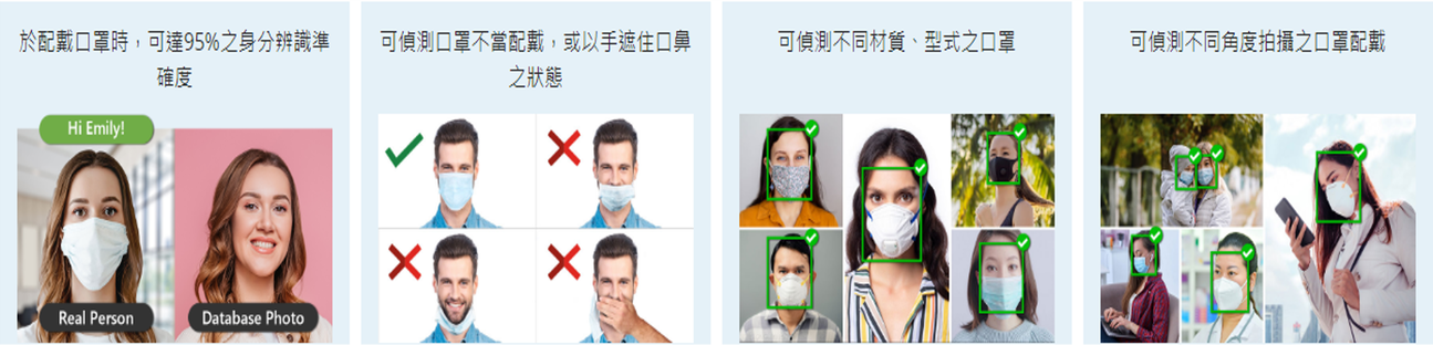人臉測溫系統