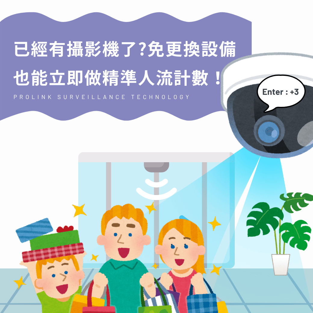 已經有攝影機了?免更換設備，也能立即做精準人流計數！