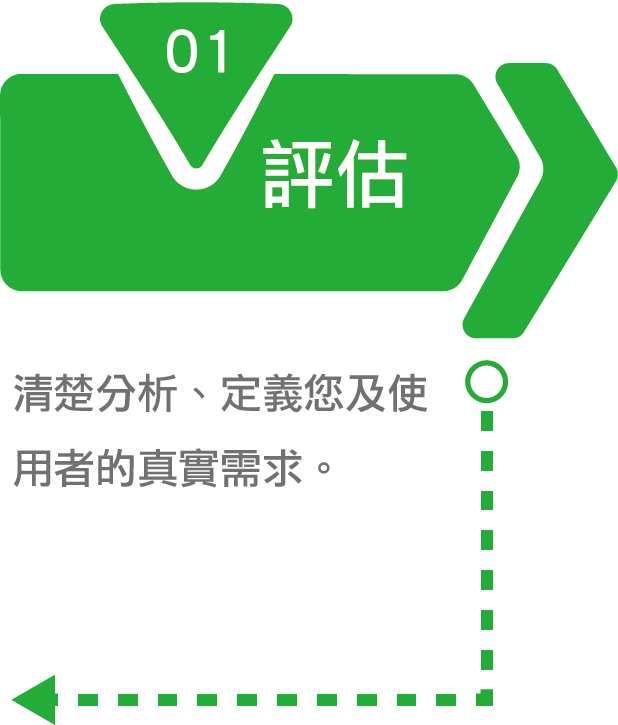 access-control-mobile