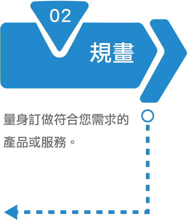 access-control-mobile