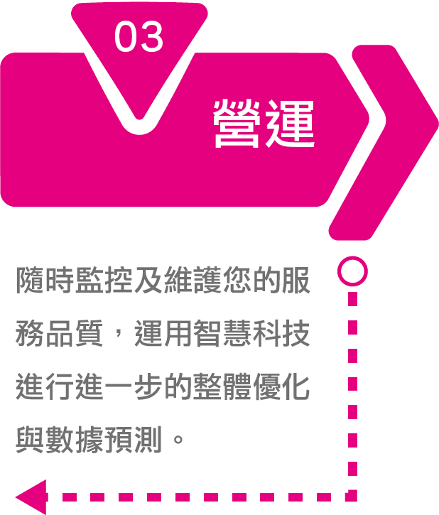 access-control-mobile