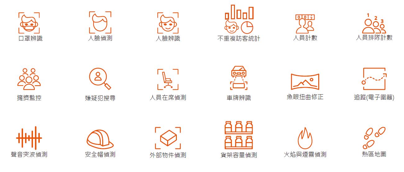 VMS影像分析、影像分析、人臉辨識、人臉偵測、訪客統計、人員計數、排隊計數、車牌辨識、火焰與煙霧偵測、貨架物品偵測
