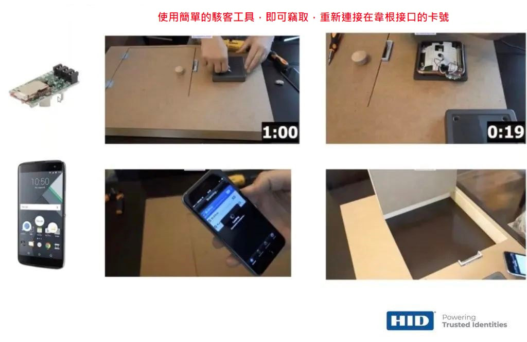 駭客破解韋根技術