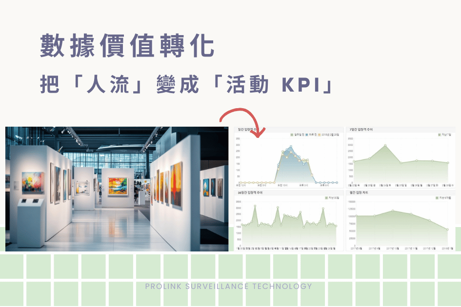 數據價值轉化：把「人流」變成「活動 KPI」