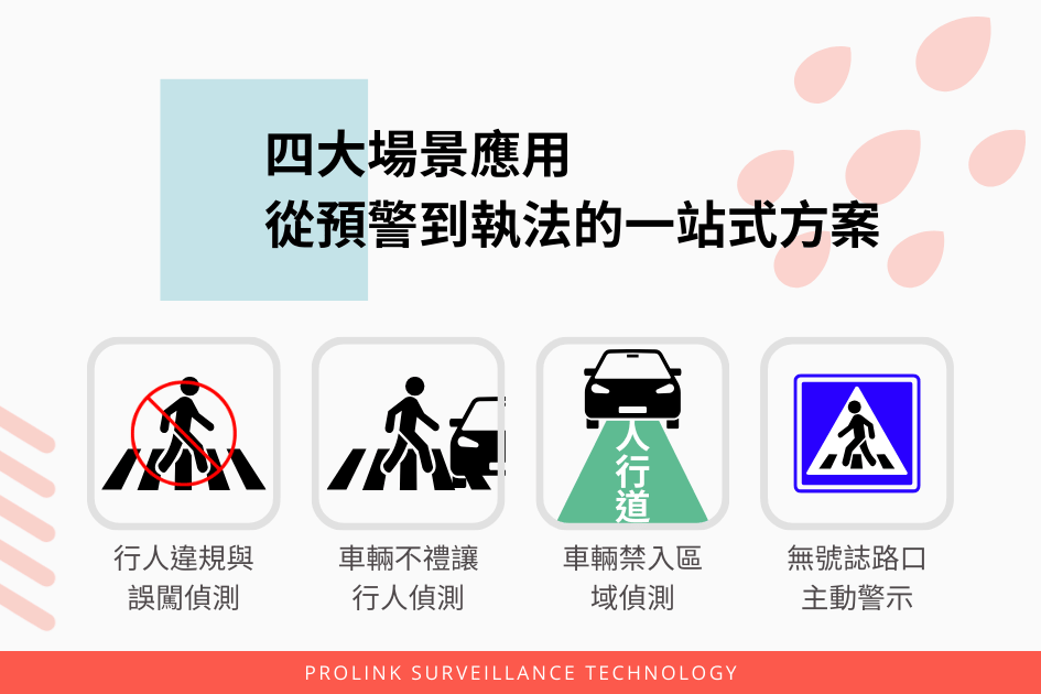 ai-smart-intersection-edge-ai-pedestrian-safety