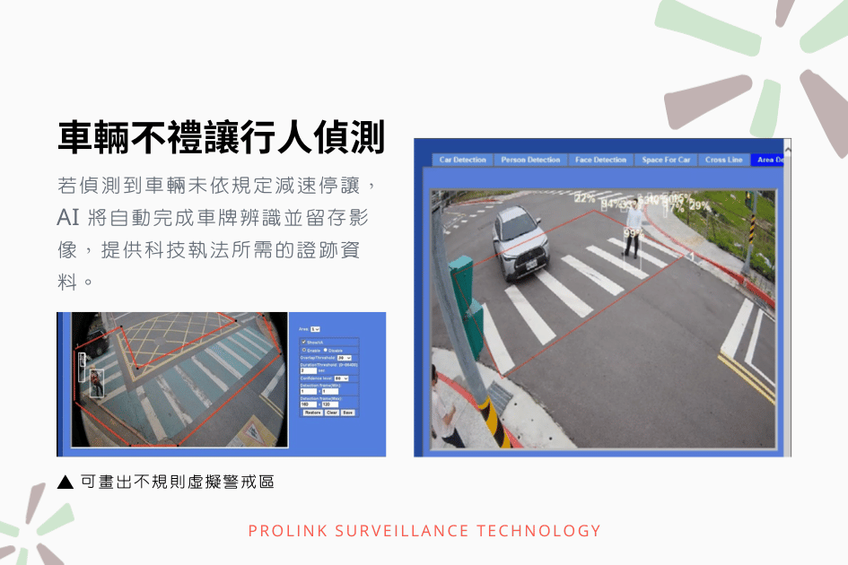 ai-smart-intersection-edge-ai-pedestrian-safety