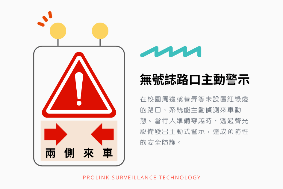ai-smart-intersection-edge-ai-pedestrian-safety