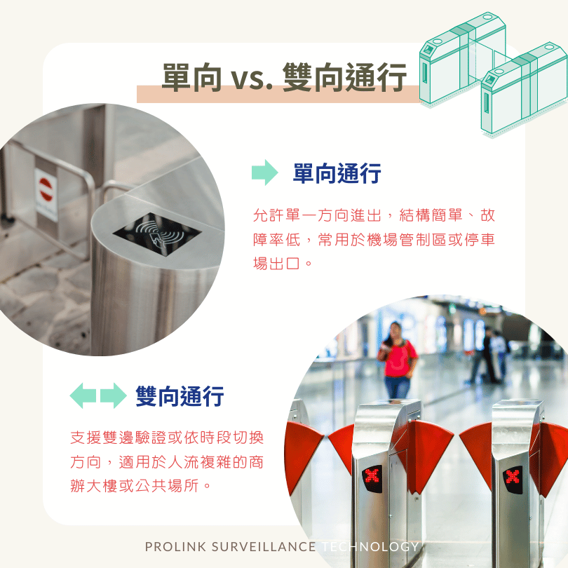 通關機單向通行和雙向通行差別