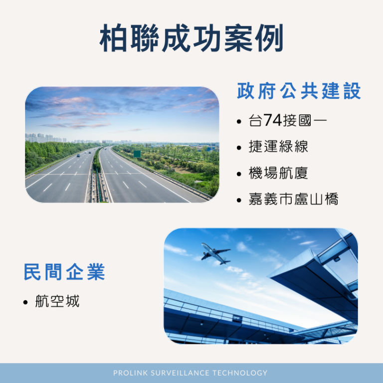 AI智慧工地柏聯成功案例