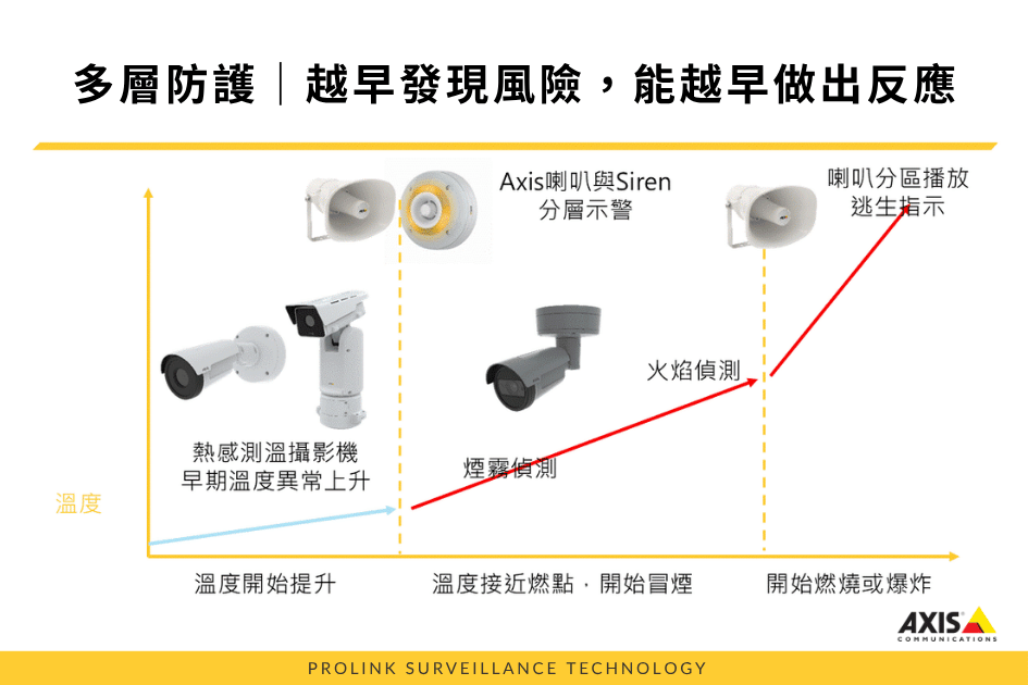 thermal-camera-predictive-maintenance-overheating-prevention
