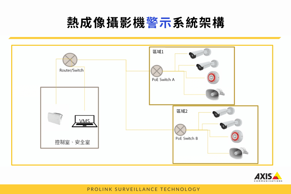 thermal-camera-predictive-maintenance-overheating-prevention