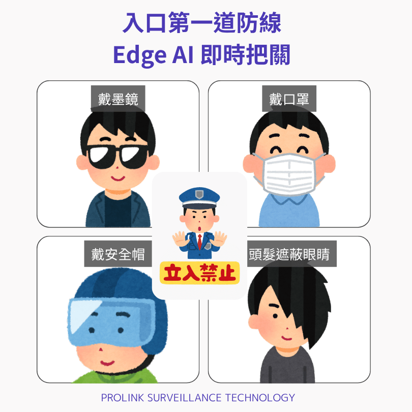 edge-ai-atm-anti-fraud-solution