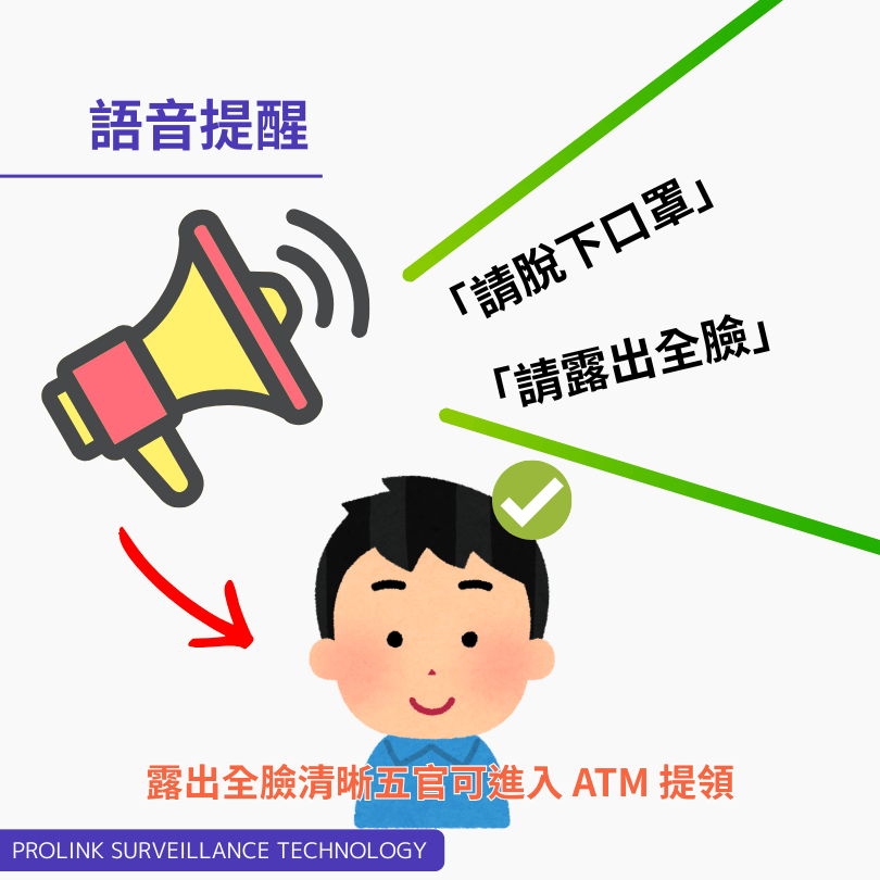 edge-ai-atm-anti-fraud-solution