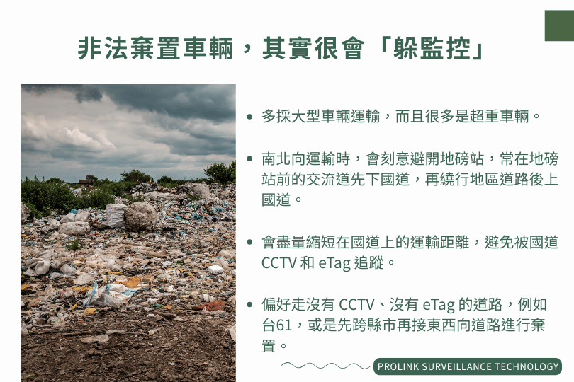 illegal-dumping-smart-fence-ai-surveillance