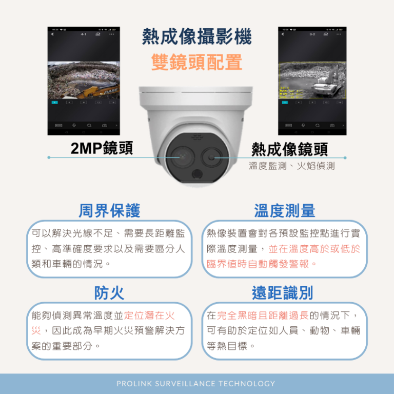 熱成像攝影機