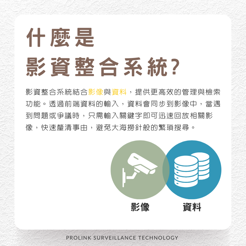 什麼是影資整合系統?