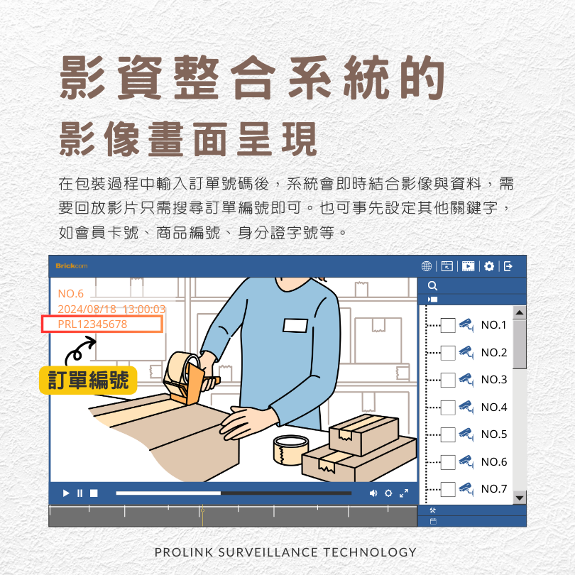 影資整合系統的影像畫面呈現