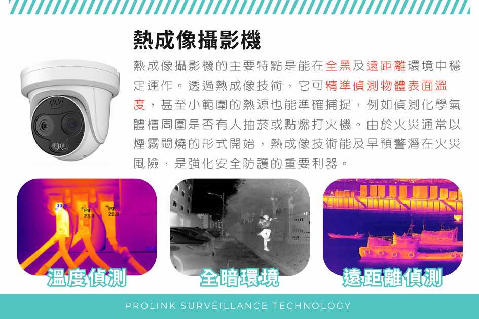 熱成像攝影機的特點