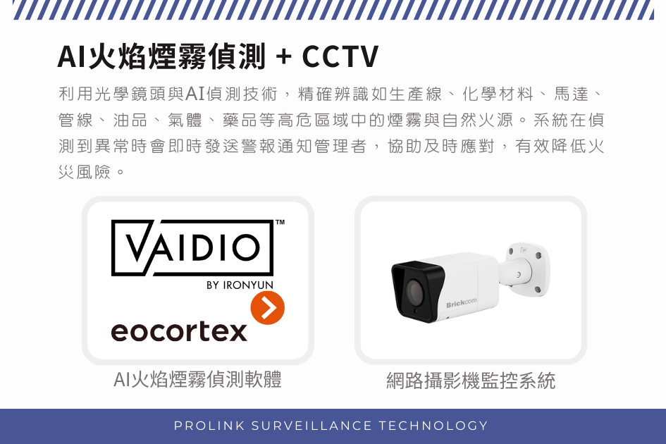 AI火焰煙霧偵測 + CCTV的特點