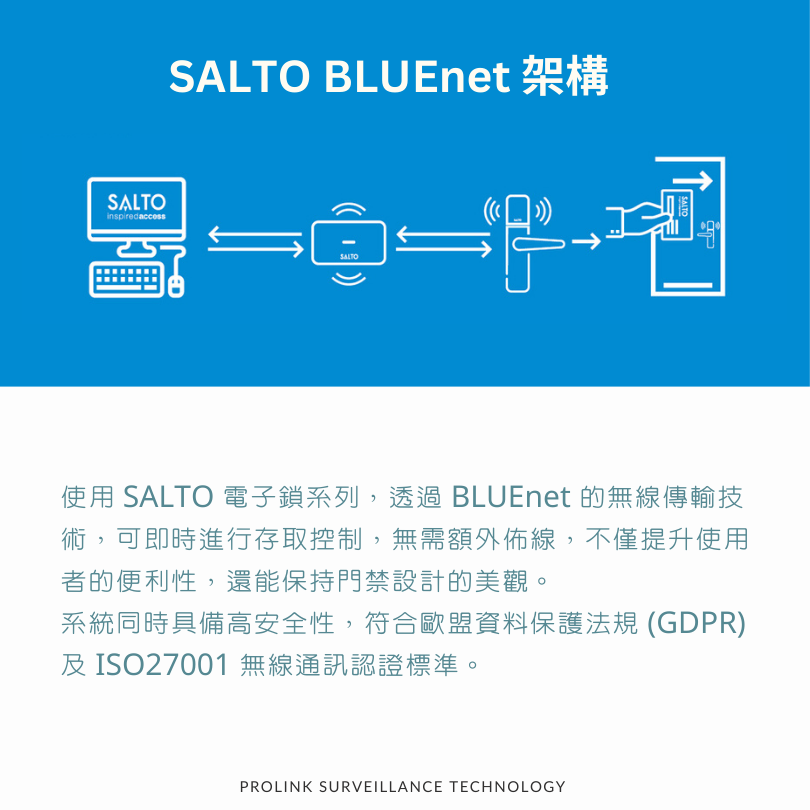 SALTO BLUEnet 架構