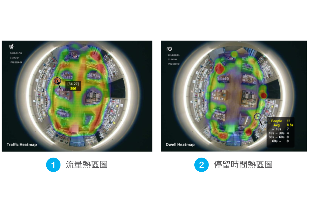 RetailHeatmap™ 熱區分析