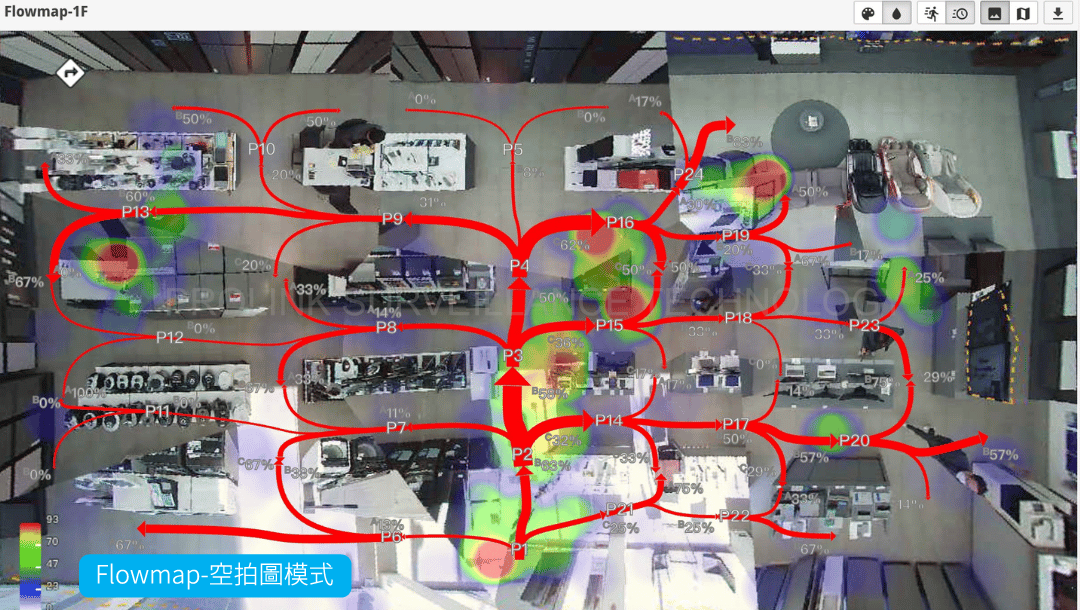RetailFlow™ 動線分析