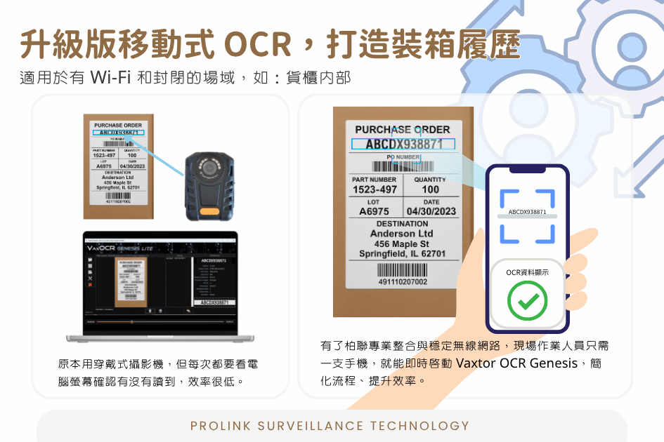 升級版移動式 OCR，打造裝箱履歷
