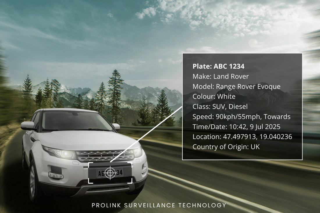 VaxALPR 自動車牌辨識 ALPR 系統