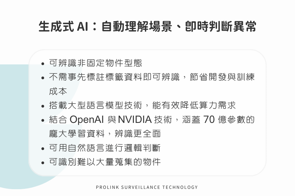 生成式 AI：自動理解場景、即時判斷異常