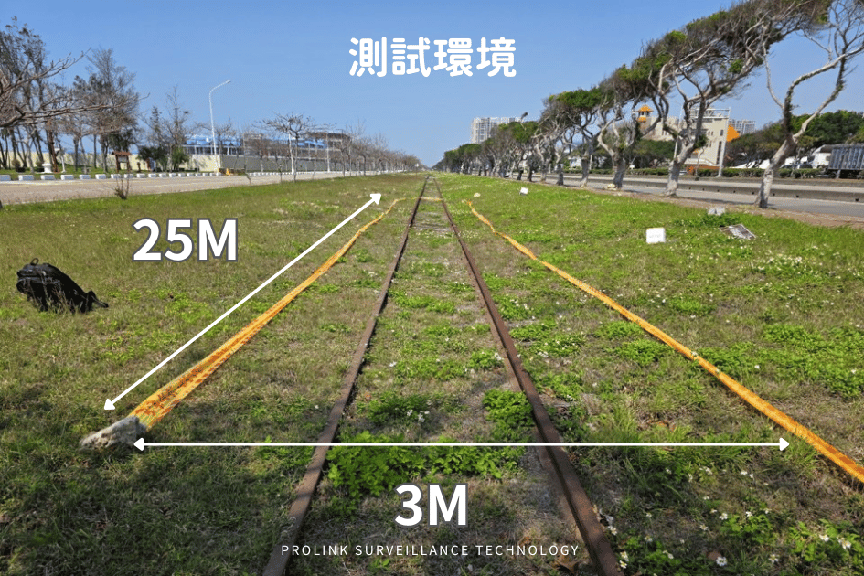 軌道異物偵測