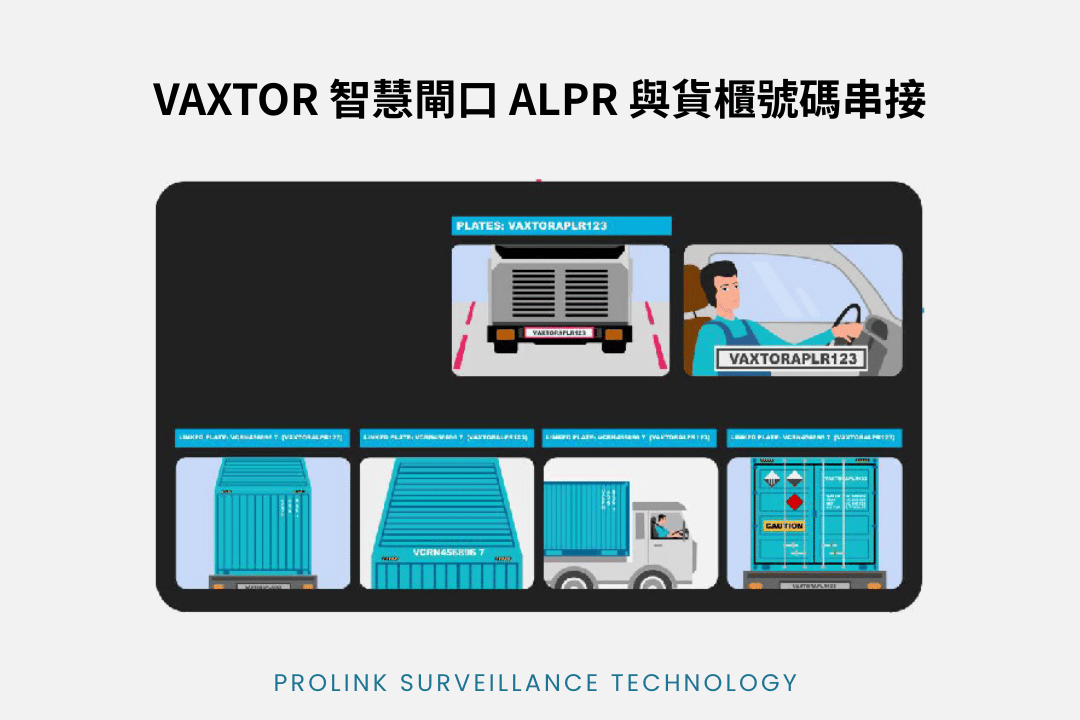 VAXTOR 智慧閘口 ALPR 與貨櫃編號串接