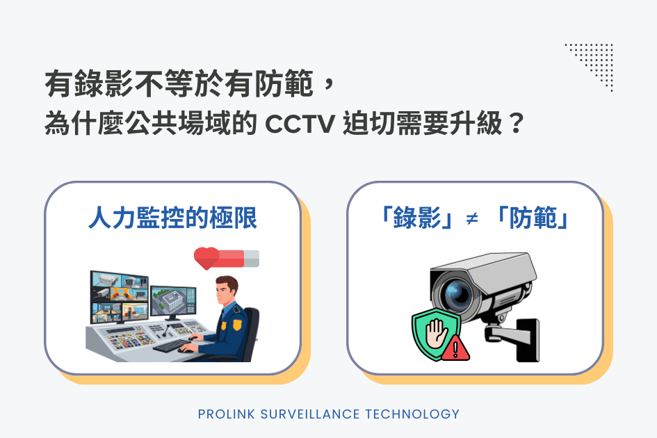 ai-video-analytics-public-safety