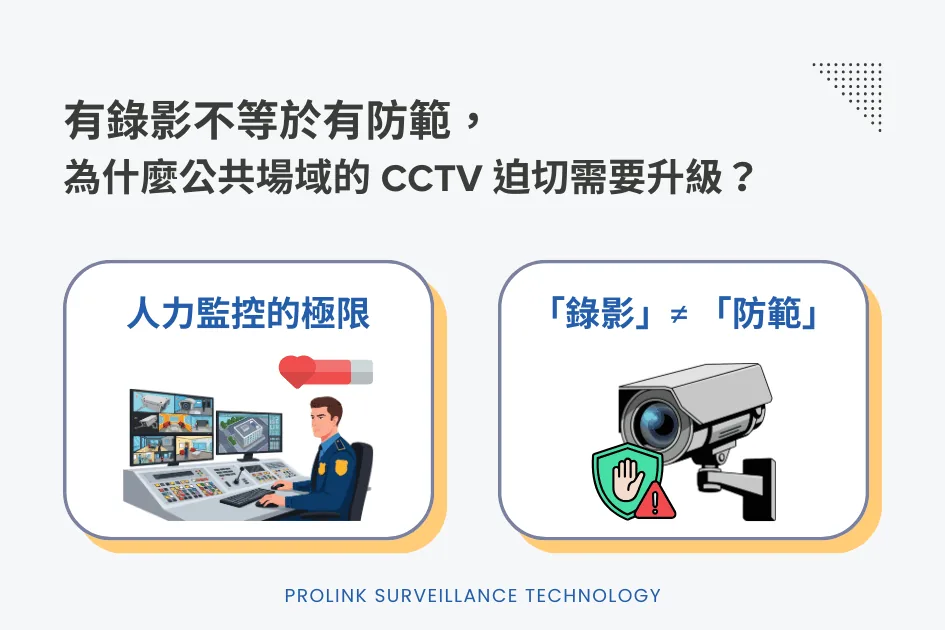 ai-video-analytics-public-safety