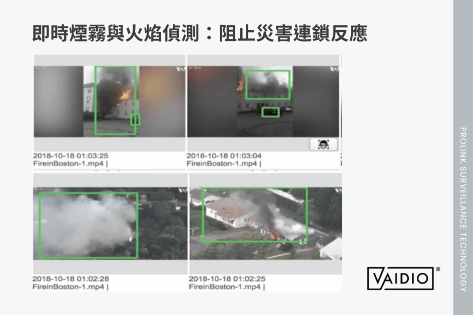 ai-video-analytics-public-safety