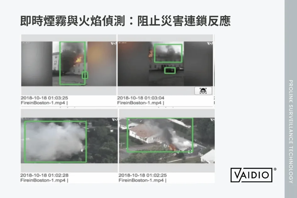 ai-video-analytics-public-safety