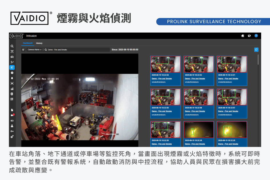ai-video-analytics-public-safety