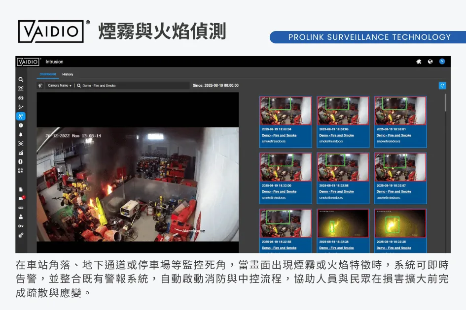 ai-video-analytics-public-safety