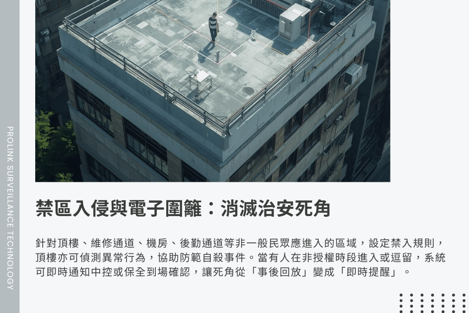 ai-video-analytics-public-safety