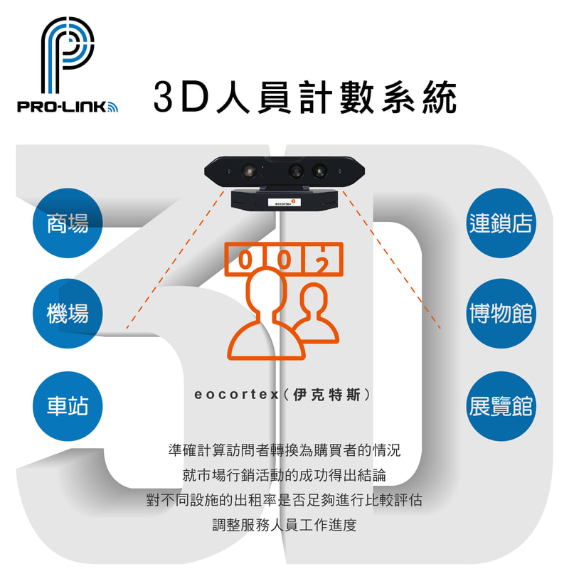 最新消息