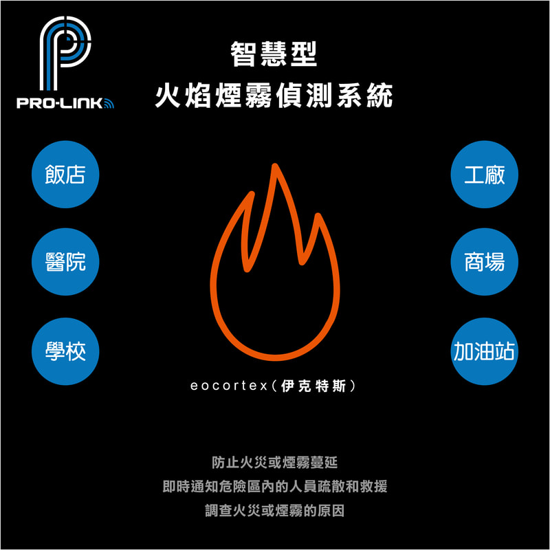 最新消息