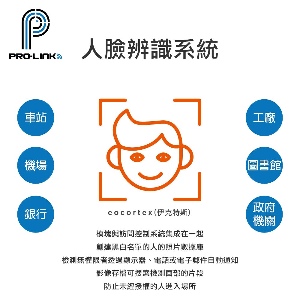 最新消息