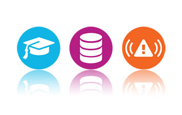 management software