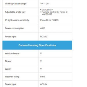 AETEK ANPR Camera Housing P2900-IW